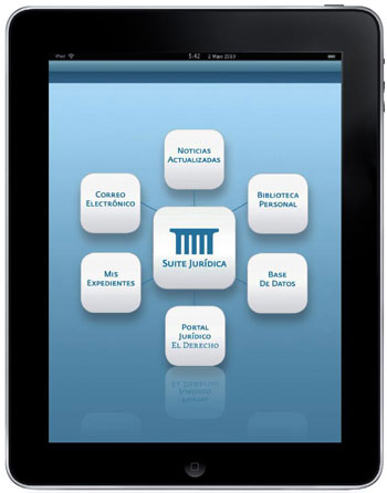 Eficiencia y calidad de vida en su trabajo diario.
