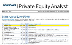 DLA Piper, primer despacho de abogados en asesoramiento de operaciones de private equity